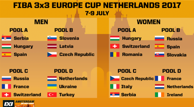 体育世预赛 体育世预赛