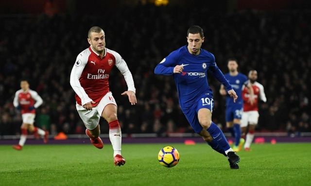 的表现表明 的表现表明