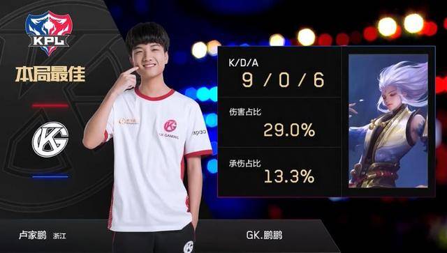 更吸引眼球 更吸引眼球