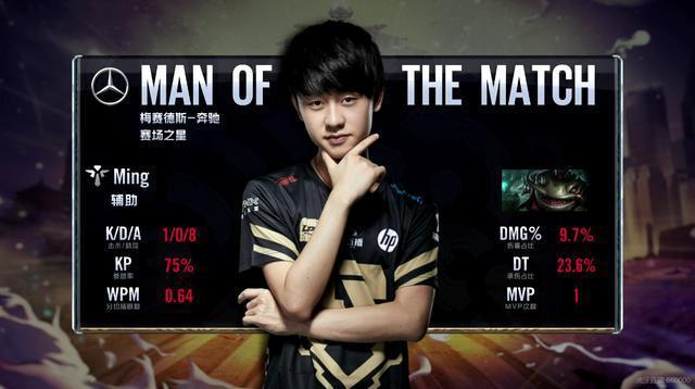 既降低了学 既降低了学